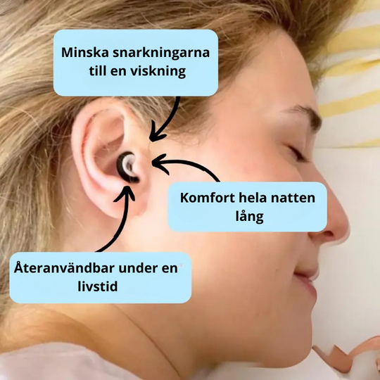 1+1 par støyblokkerende ørepropper for søvn